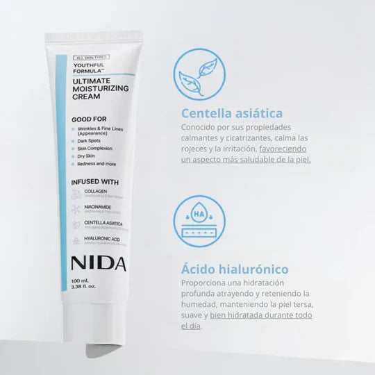Nida-youthful